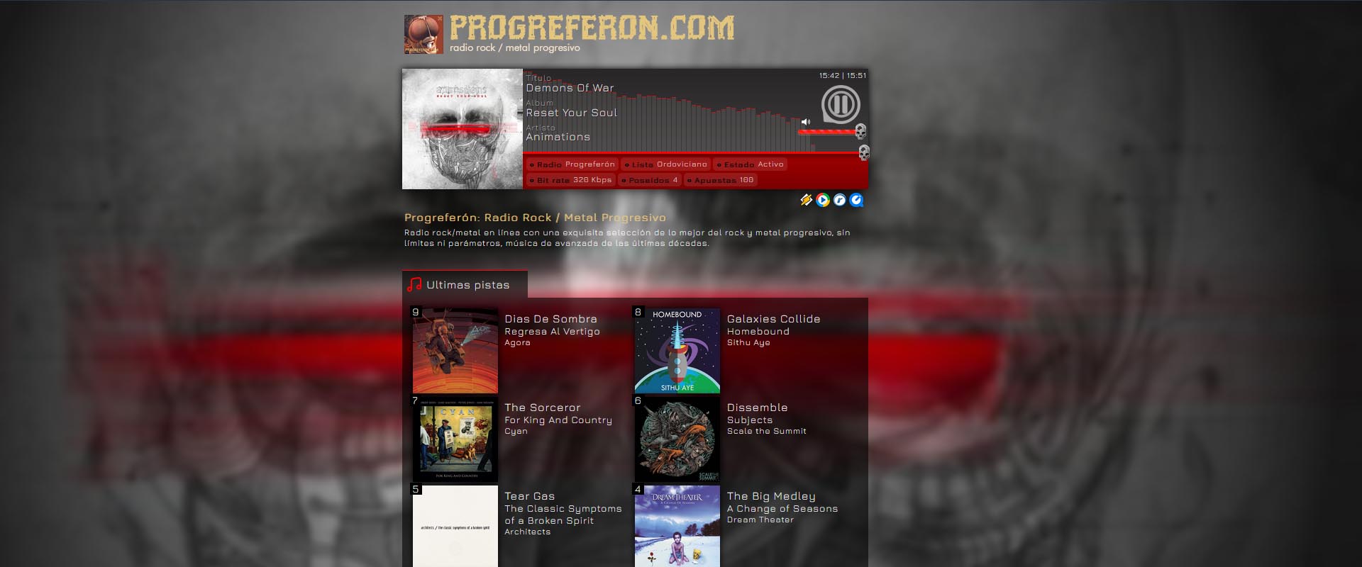 progreferon